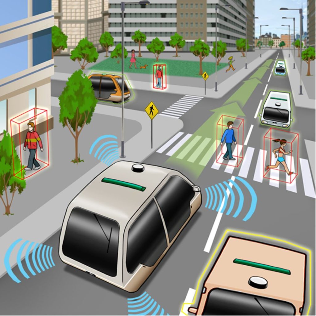 Illustration of a self-driving car navigating a smart city street, showing autonomous vehicles interacting with pedestrians and urban environments, from the Ava and Chip technology book series.