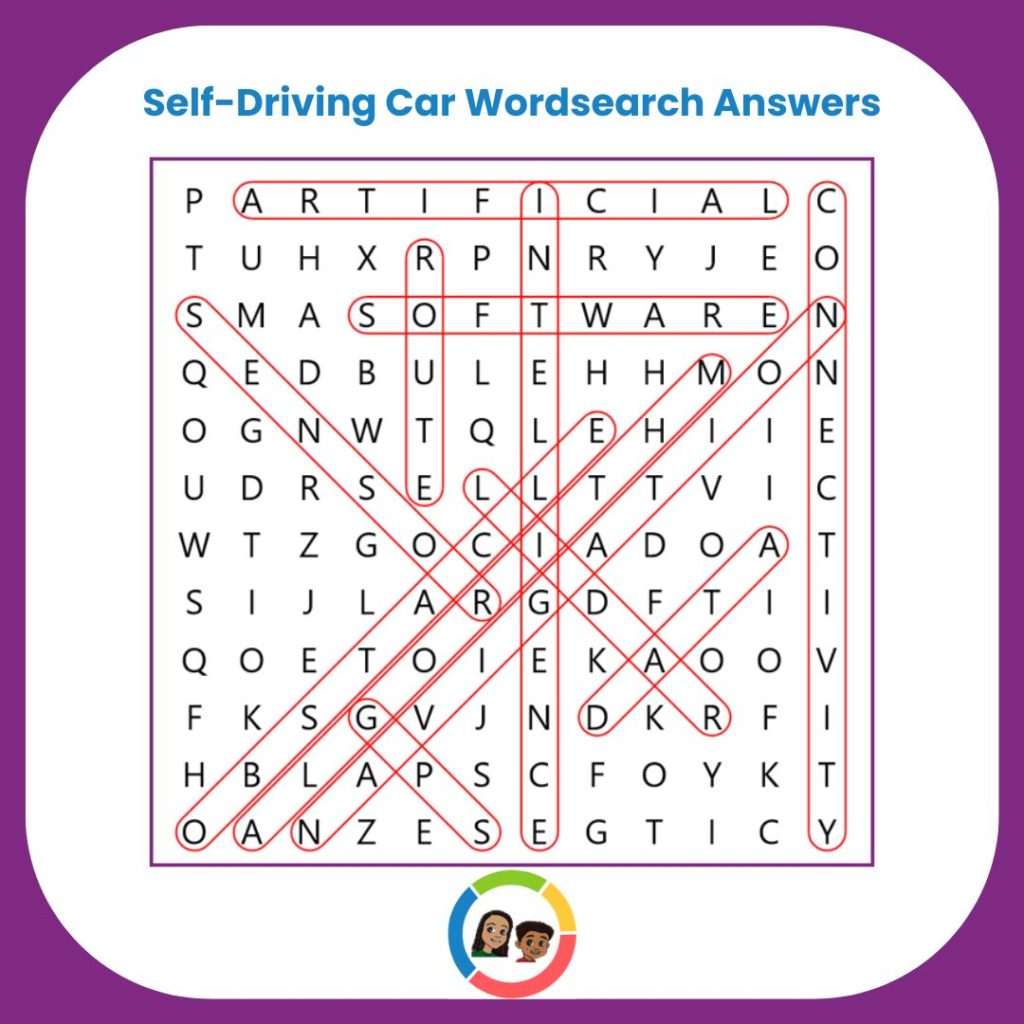 Completed Self Driving Car Wordsearch showing answers for words like Artificial, Software, Remote, Social, Control, and Sensor from Avachip Books