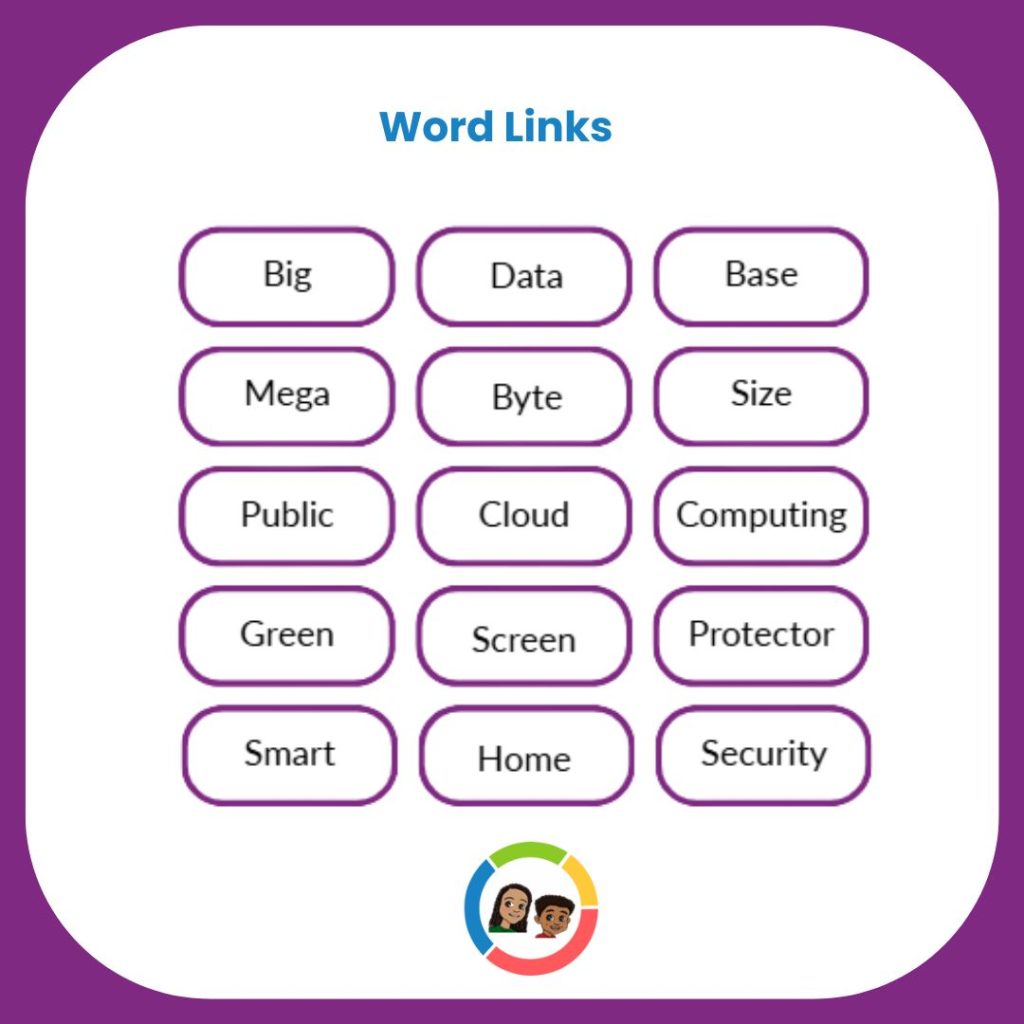 Ava and Chip Word Links puzzle answers showing tech terms like Big Data Base, Public Cloud Computing, and Smart Home Security.