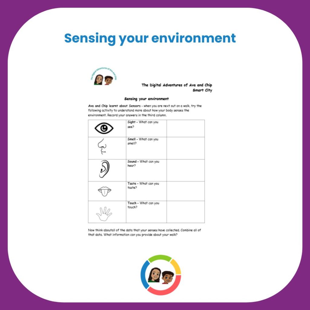 A scavenger hunt worksheet from "The Digital Adventures of Ava and Chip" that encourages children to use their five senses to learn about smart cities.