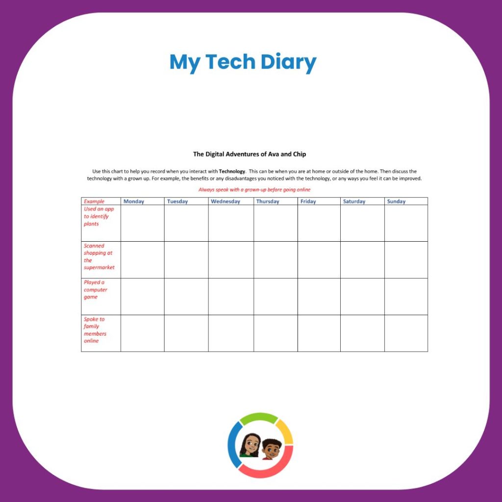 A chart with the title "The Digital Adventures of Ava and Chip" for recording interactions with technology throughout the week